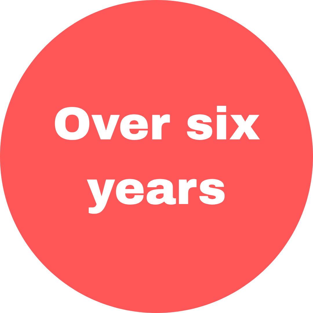 Red circle with text saying over six years